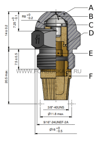 конструкция форсунки fluidics sf и hf