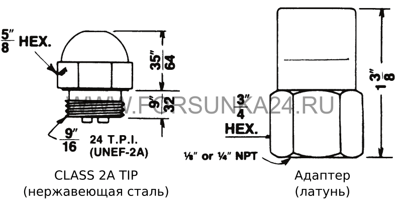 размеры форсунки monarch