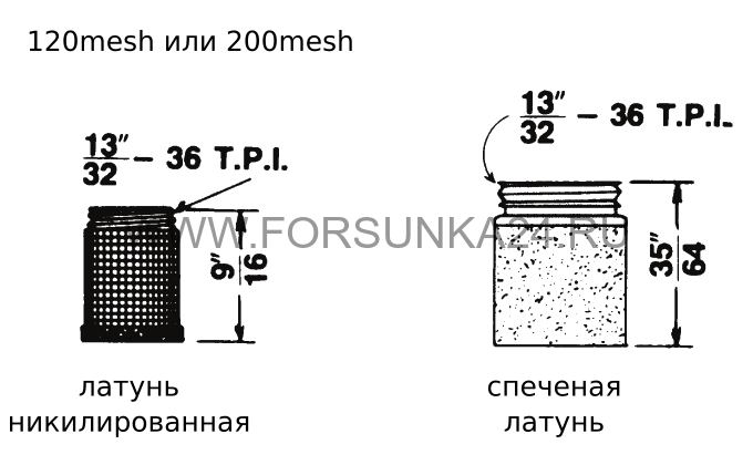 размеры фильтра форсунки monarch